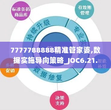 7777788888精准管家婆,数据实施导向策略_JOC6.21.57专家版