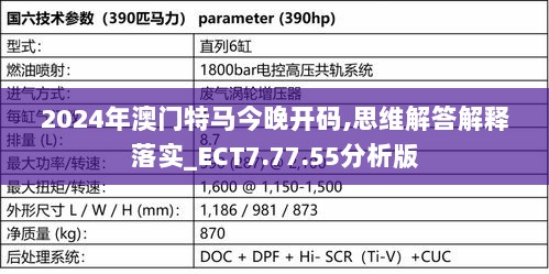 2024年澳门特马今晚开码,思维解答解释落实_ECT7.77.55分析版