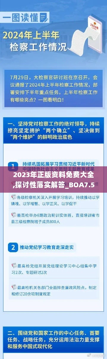 2023年正版资料免费大全,探讨性落实解答_BOA7.51.89云端共享版