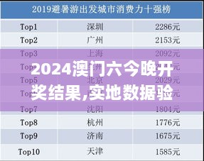 2024澳门六今晚开奖结果,实地数据验证实施_XYU5.66.99实验版