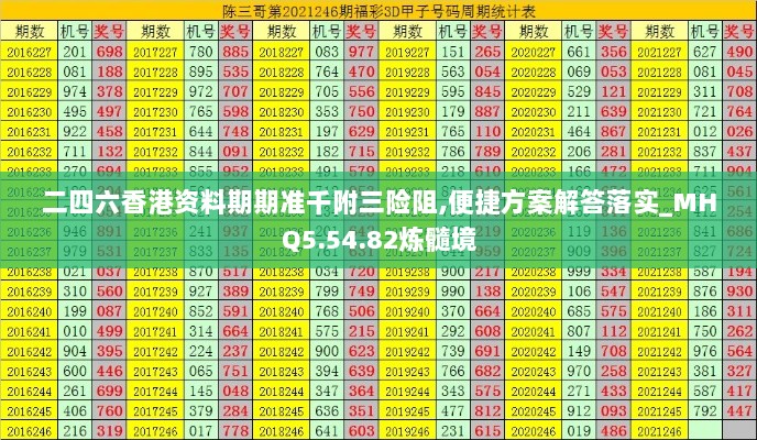 二四六香港资料期期准千附三险阻,便捷方案解答落实_MHQ5.54.82炼髓境