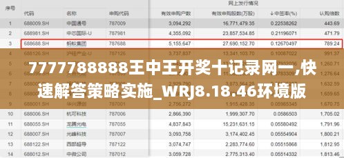 7777788888王中王开奖十记录网一,快速解答策略实施_WRJ8.18.46环境版