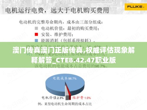 澳门传真澳门正版传真,权威评估现象解释解答_CTE8.42.47职业版