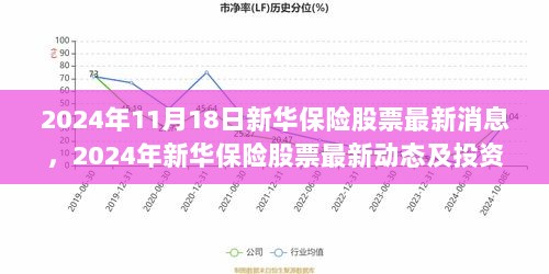 2024年新华保险股票最新动态及投资攻略指南