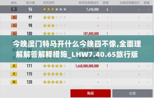 今晚澳门特马开什么今晚四不像,全面理解解答解释措施_LHW7.40.65旅行版