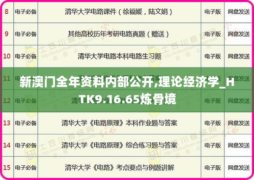 新澳门全年资料内部公开,理论经济学_HTK9.16.65炼骨境