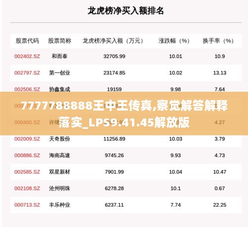 7777788888王中王传真,察觉解答解释落实_LPS9.41.45解放版