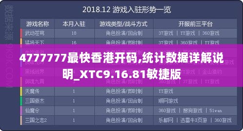 4777777最快香港开码,统计数据详解说明_XTC9.16.81敏捷版