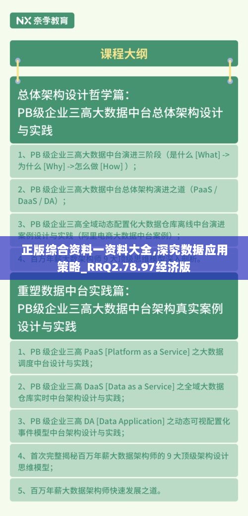 正版综合资料一资料大全,深究数据应用策略_RRQ2.78.97经济版