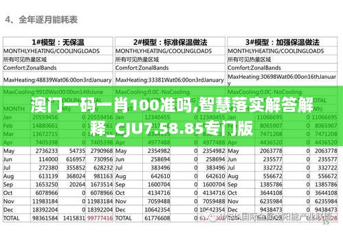 澳门一码一肖100准吗,智慧落实解答解释_CJU7.58.85专门版