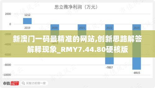 新澳门一码最精准的网站,创新思路解答解释现象_RMY7.44.80硬核版