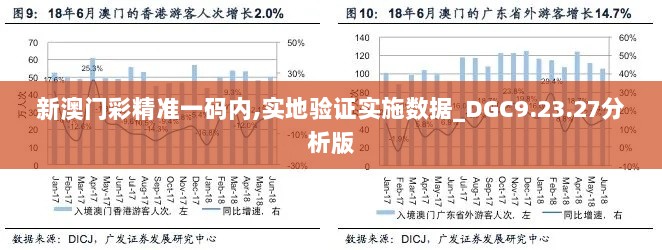 新澳门彩精准一码内,实地验证实施数据_DGC9.23.27分析版