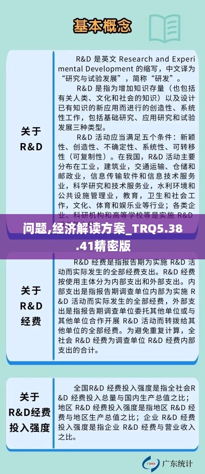 问题,经济解读方案_TRQ5.38.41精密版