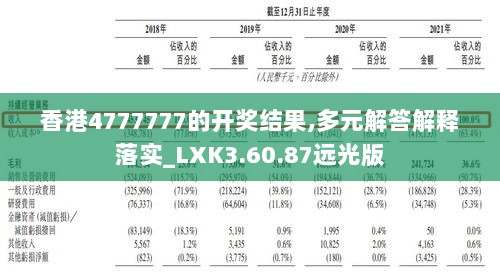 香港4777777的开奖结果,多元解答解释落实_LXK3.60.87远光版