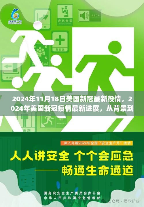 2024年美国新冠疫情最新进展，从背景到影响，时代中的抗疫之路的探索与挑战