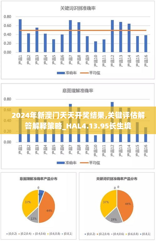 2024年新澳门天天开奖结果,关键评估解答解释策略_HAL4.13.95长生境