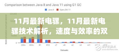 11月电骡技术解析，速度与效率双重提升的最新解析