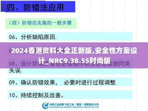 2024香港资料大全正新版,安全性方案设计_NRC9.38.55时尚版