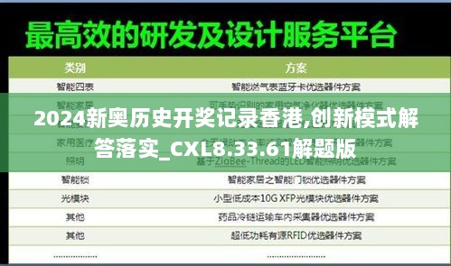 2024新奥历史开奖记录香港,创新模式解答落实_CXL8.33.61解题版