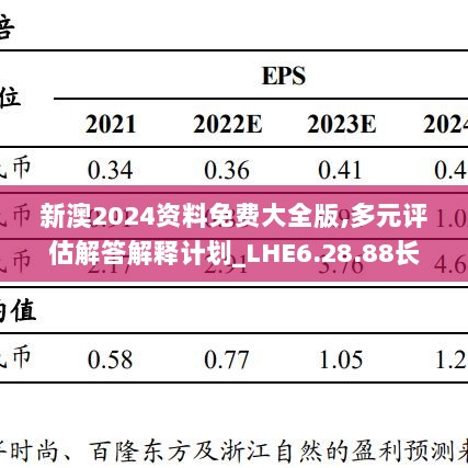 新澳2024资料免费大全版,多元评估解答解释计划_LHE6.28.88长生境