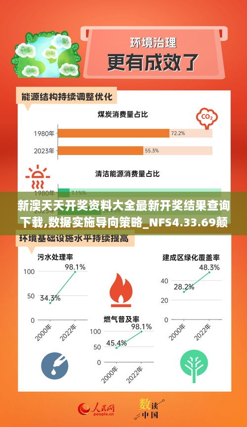 新澳天天开奖资料大全最新开奖结果查询下载,数据实施导向策略_NFS4.33.69颠覆版