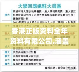 香港正版资料全年资料有限公司,涵盖了广泛的解释落实方法_VHC1.61.92风尚版