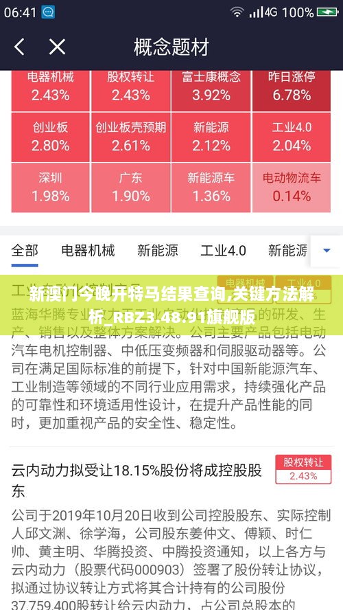 新澳门今晚开特马结果查询,关键方法解析_RBZ3.48.91旗舰版