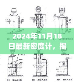 2024年11月18日，揭秘小巷深处的密度秘境之旅