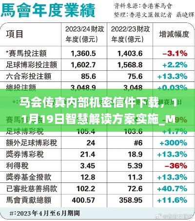 马会传真内部机密信件下载，11月19日智慧解读方案实施_MHD8.75.49智能版