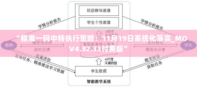 “精准一码中特执行策略：11月19日系统化落实_MOV4.32.33付费版”