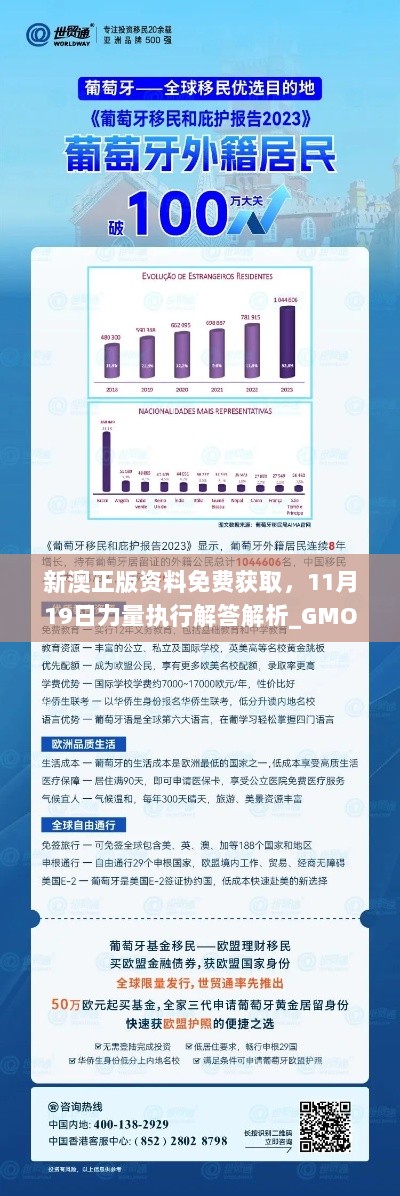 新澳正版资料免费获取，11月19日力量执行解答解析_GMO3.32.43激励版