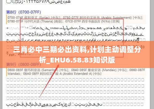 三肖必中三期必出资料,计划主动调整分析_EHU6.58.83知识版