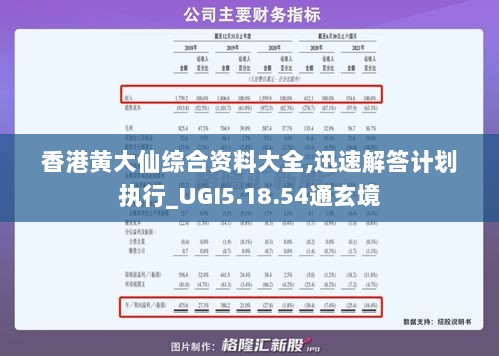 香港黄大仙综合资料大全,迅速解答计划执行_UGI5.18.54通玄境