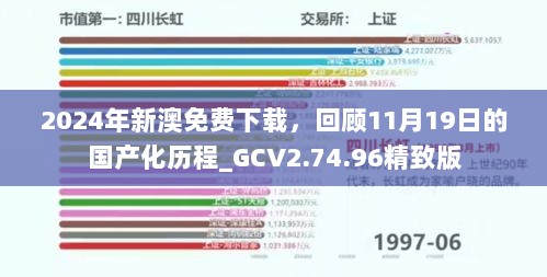 2024年新澳免费下载，回顾11月19日的国产化历程_GCV2.74.96精致版