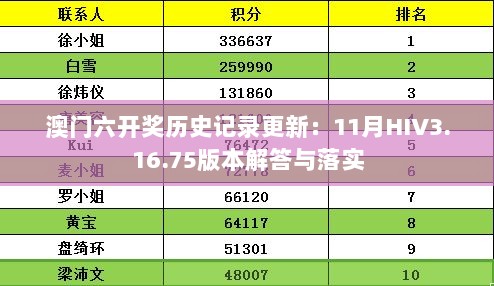 澳门六开奖历史记录更新：11月HIV3.16.75版本解答与落实