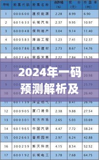 2024年一码预测解析及系统化说明_VYV8.63.40终极版