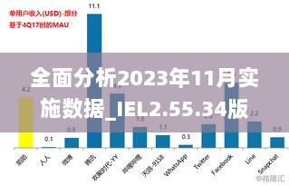 全面分析2023年11月实施数据_IEL2.55.34版本