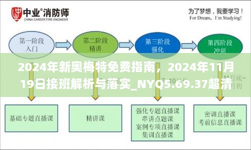 2024年新奥梅特免费指南，2024年11月19日接班解析与落实_NYQ5.69.37超清版