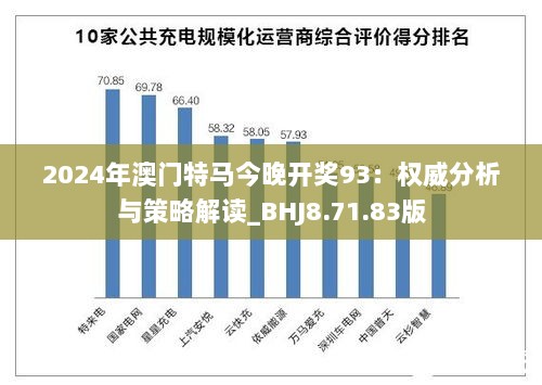 2024年澳门特马今晚开奖93：权威分析与策略解读_BHJ8.71.83版