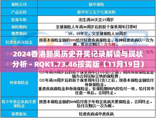 2024香港新奥历史开奖记录解读与现状分析 - RQK1.73.46按需版（11月19日）