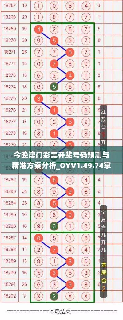 今晚澳门彩票开奖号码预测与精准方案分析_OYV1.49.74掌中宝