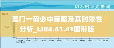 澳门一码必中策略及其时效性分析_LIB4.41.41图形版