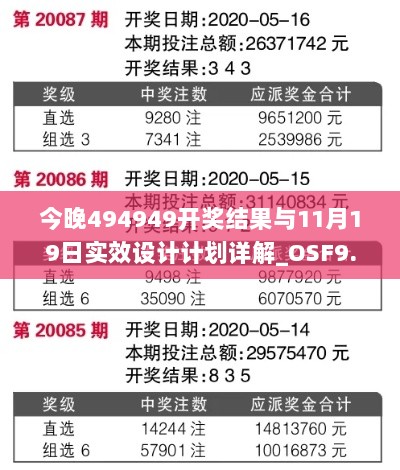 今晚494949开奖结果与11月19日实效设计计划详解_OSF9.37.33应用版