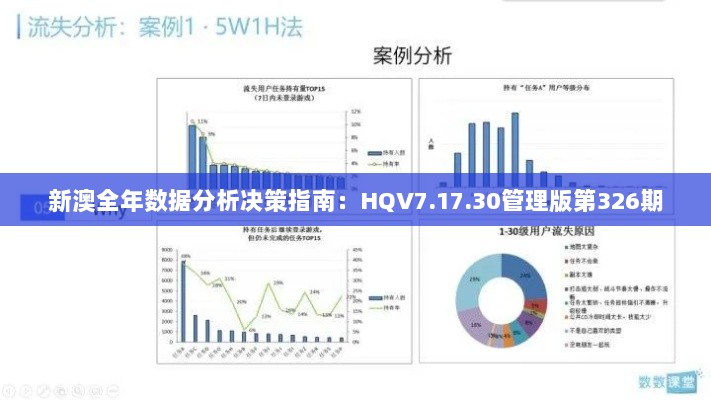 新澳全年数据分析决策指南：HQV7.17.30管理版第326期