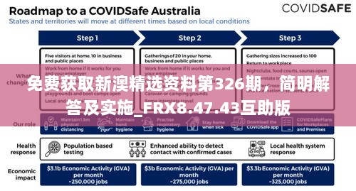 免费获取新澳精选资料第326期，简明解答及实施_FRX8.47.43互助版