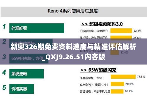 新奥326期免费资料速度与精准评估解析_QXJ9.26.51内容版