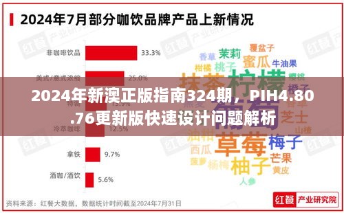 2024年新澳正版指南324期，PIH4.80.76更新版快速设计问题解析