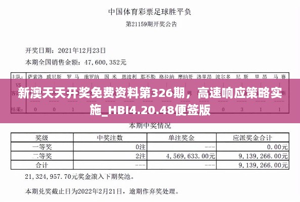 新澳天天开奖免费资料第326期，高速响应策略实施_HBI4.20.48便签版