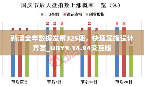 新澳全年数据发布325期，快速实施设计方案_UGY9.14.94交互版