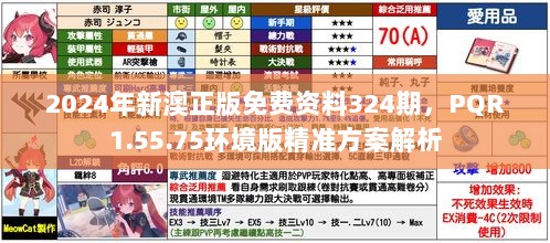 2024年新澳正版免费资料324期，PQR1.55.75环境版精准方案解析